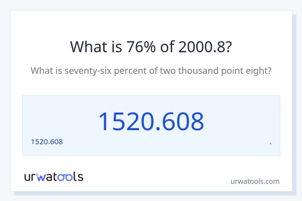 2000.8 ರಲ್ಲಿ 76% ಎಂದರೇನು?