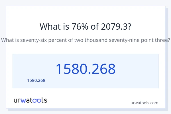 76% ของ 2079.3 คือเท่าไร?