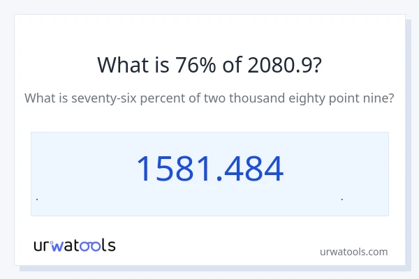 76% از 2080.9 چقدر است؟