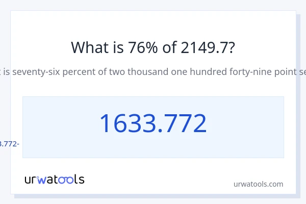 Որքա՞ն է 76%-ը 2149.7-ից։