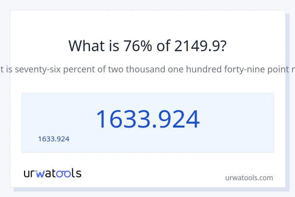 76% ของ 2149.9 คือเท่าไร?