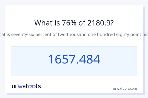76% از 2180.9 چقدر است؟