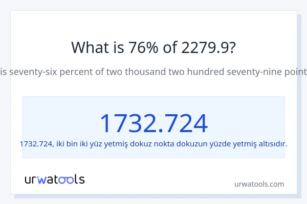 2279.9'nin %1'i nedir?