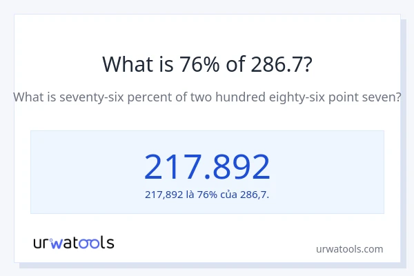 1% của 2 là bao nhiêu?