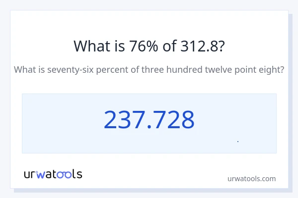 76% از 312.8 چقدر است؟