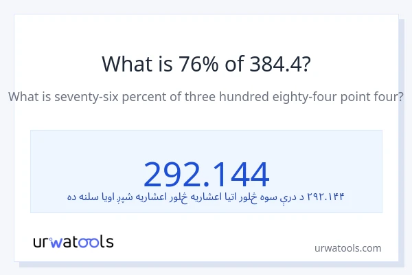 د 384.4 76٪ څومره دی؟