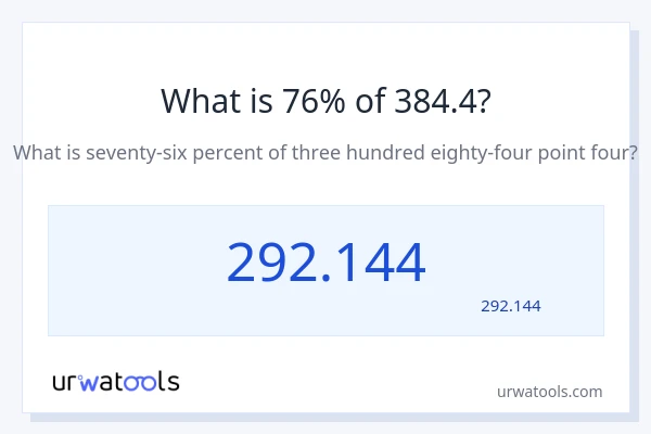 384.4 کا 76% کیا ہے؟