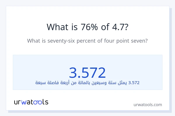 ما هي نسبة 76% من 4.7؟