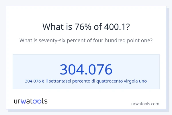 Qual è il 76% di 400.1?