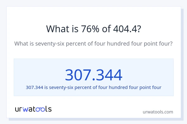 What is 76% of 404.4?