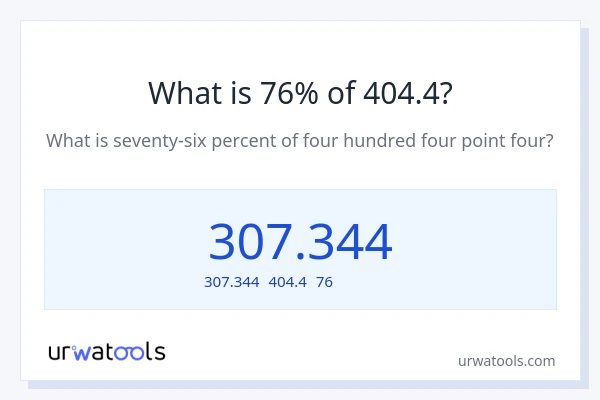 404.4の76%は何ですか?