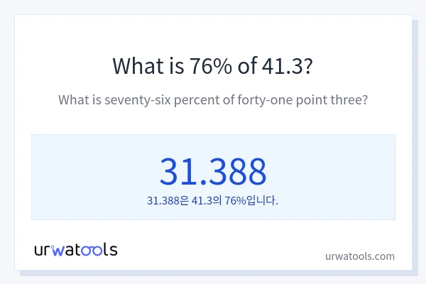 41.3의 76%는 얼마입니까?