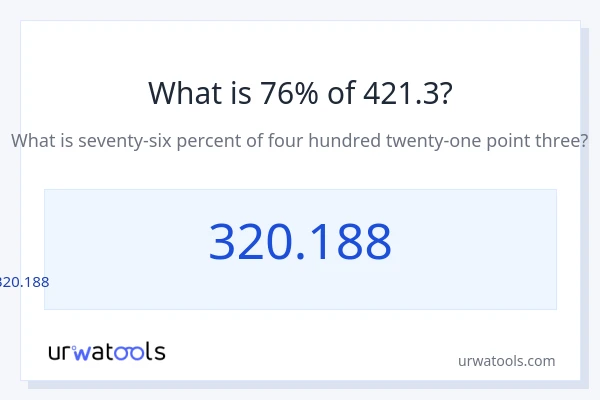 421.3 ರಲ್ಲಿ 76% ಎಂದರೇನು?