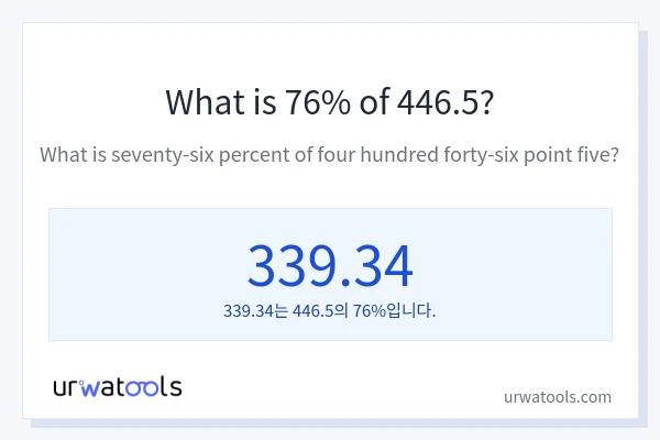 446.5의 76%는 얼마입니까?
