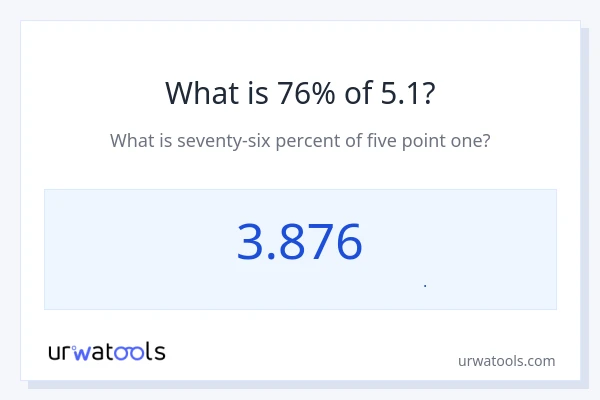 76% از 5.1 چقدر است؟