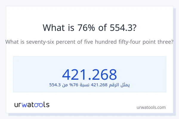 ما هي نسبة 76% من 554.3؟