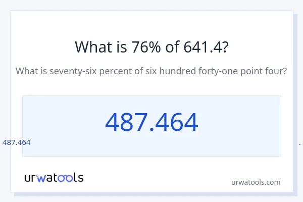 641.4 ರಲ್ಲಿ 76% ಎಂದರೇನು?