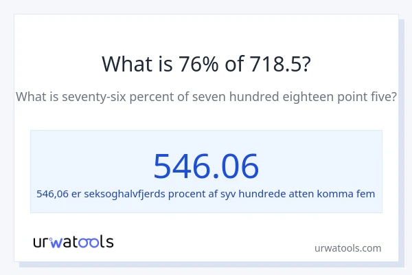Hvad er 76% af 718.5?