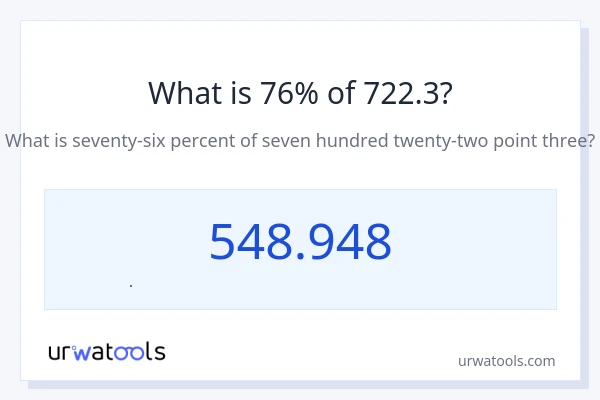 722.3 નું 76% કેટલું થાય?
