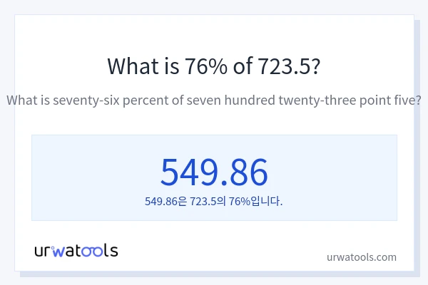 723.5의 76%는 얼마입니까?