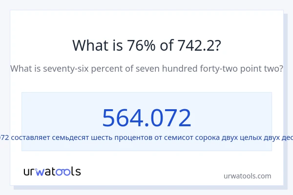 Что составляет 76% от 742.2?