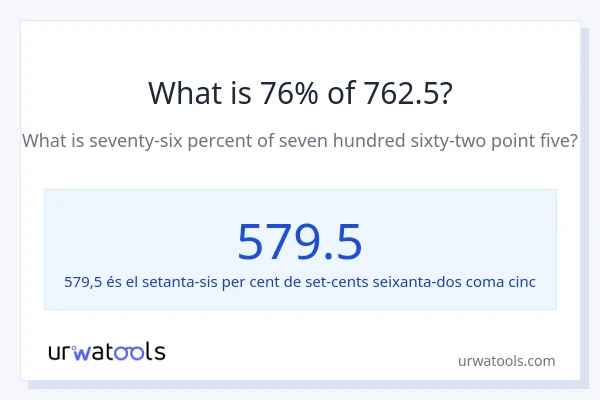Quin és l'76% de 762.5?