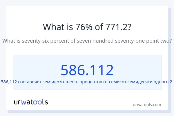 Что составляет 76% от 771.2?