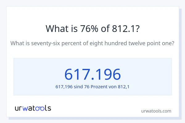 Was ist 76% von 812.1?