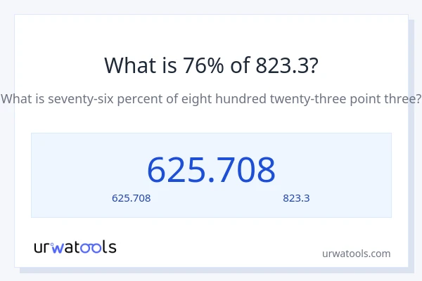 76% ของ 823.3 คือเท่าไร?