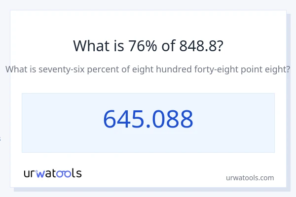 848.8 യുടെ 76% എന്താണ്?