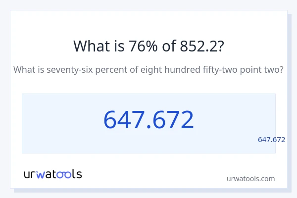 מה זה 76% מתוך 852.2?