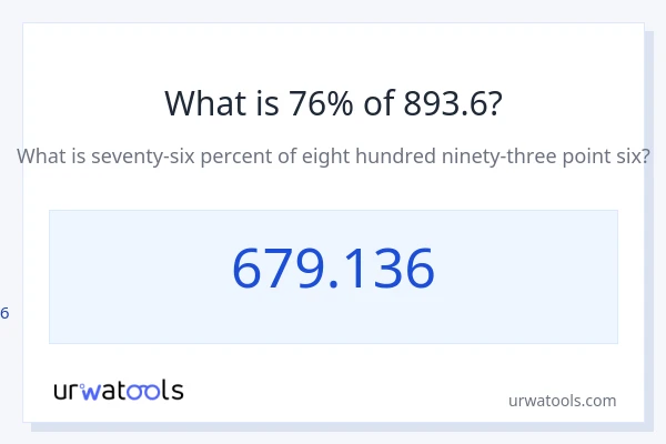 893.6 യുടെ 76% എന്താണ്?