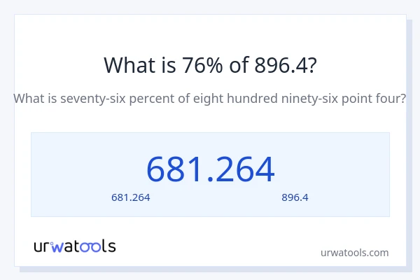 76% ของ 896.4 คือเท่าไร?