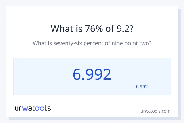 מה זה 76% מתוך 9.2?
