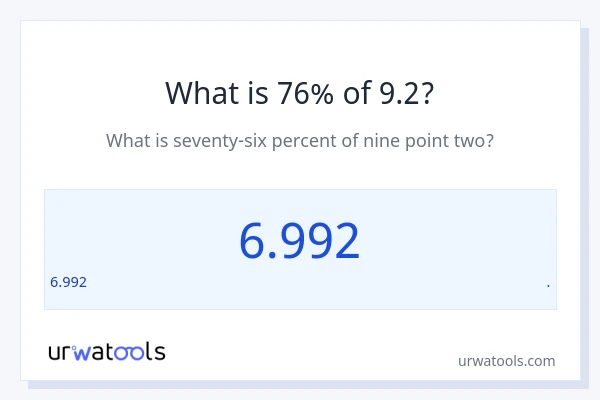 9.2 இல் 76% என்றால் என்ன?