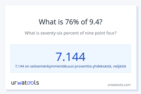 Mikä on 76 % 9.4:sta?