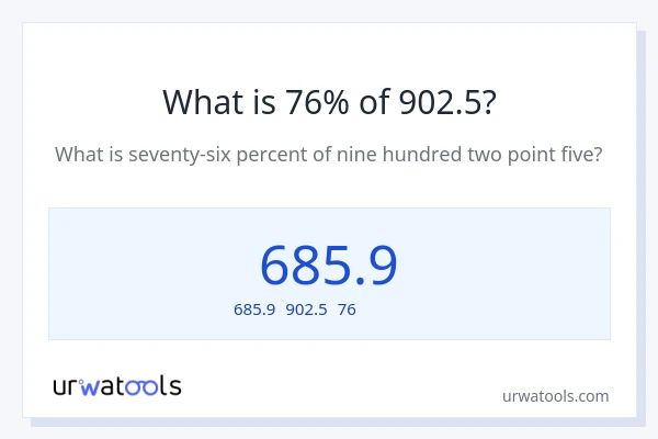 902.5の76%は何ですか?