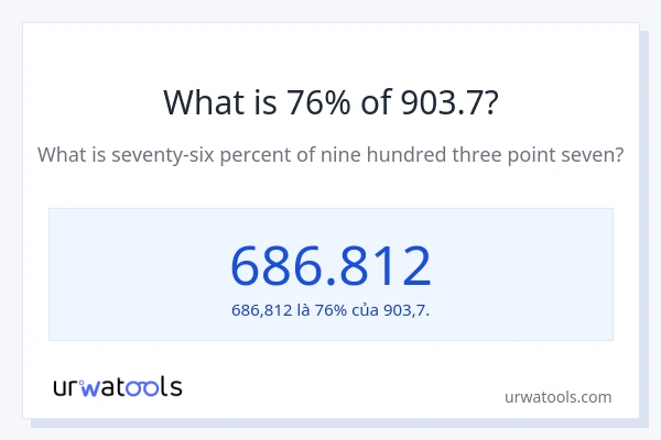 1% của 2 là bao nhiêu?