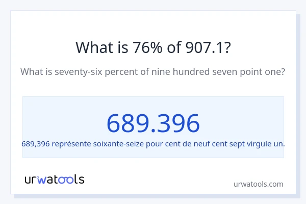 Quel est 76% de 907.1 ?