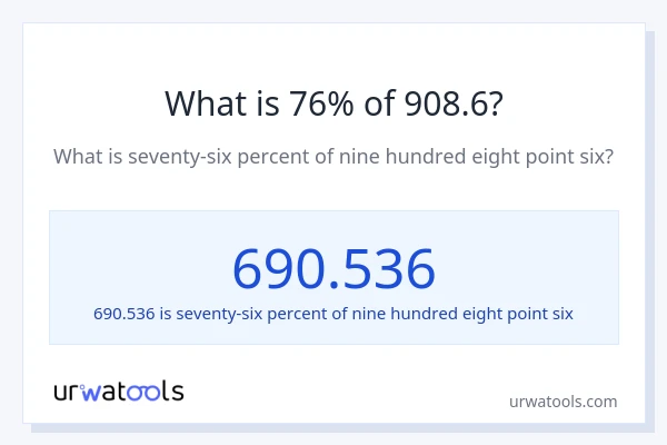 What is 76% of 908.6?