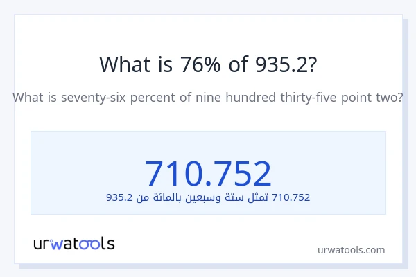 ما هي نسبة 76% من 935.2؟