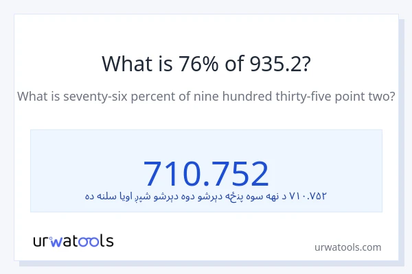 د 935.2 76٪ څومره دی؟