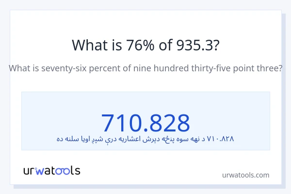 د 935.3 76٪ څومره دی؟