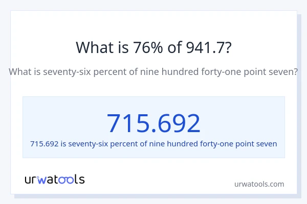 What is 76% of 941.7?