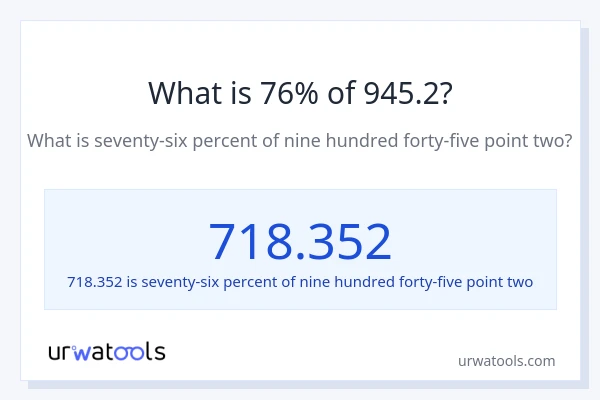 What is 76% of 945.2?