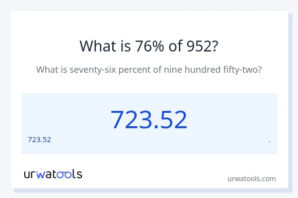 952 ರಲ್ಲಿ 76% ಎಂದರೇನು?