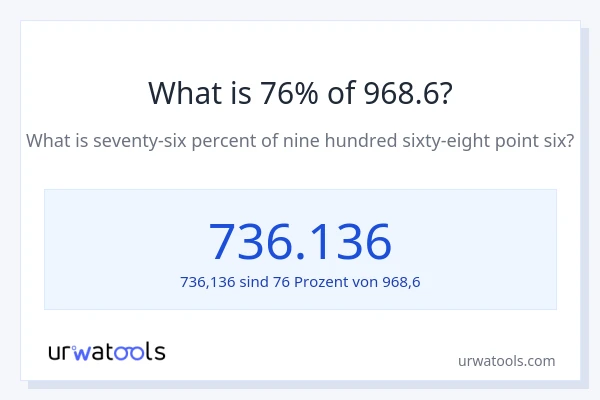 Was ist 76% von 968.6?