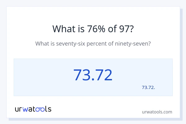 97 യുടെ 76% എന്താണ്?