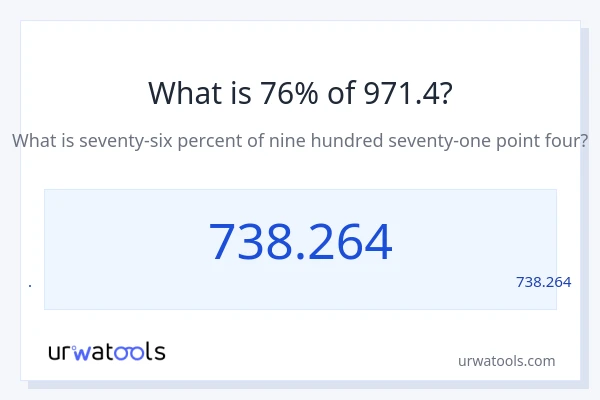 מה זה 76% מתוך 971.4?