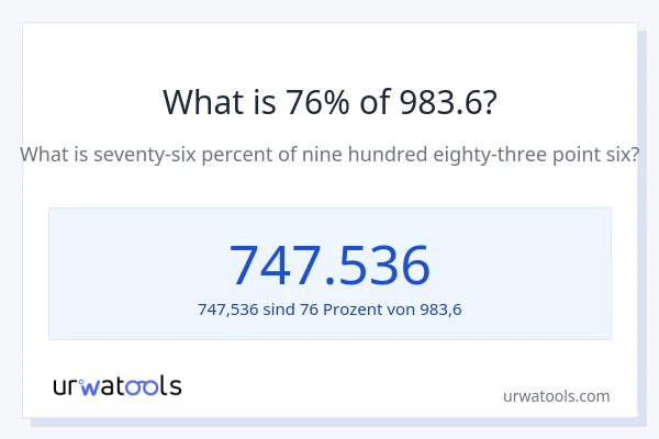 Was ist 76% von 983.6?